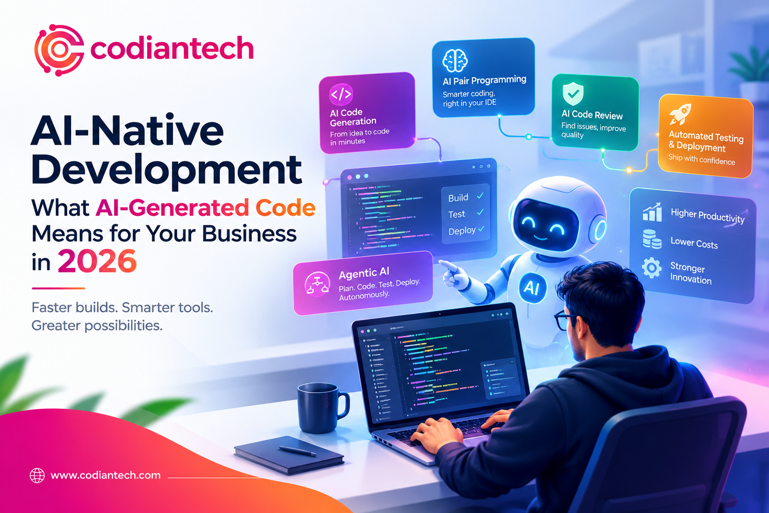 AI-Native Development: What AI-Generated Code Means for Your Business in 2026