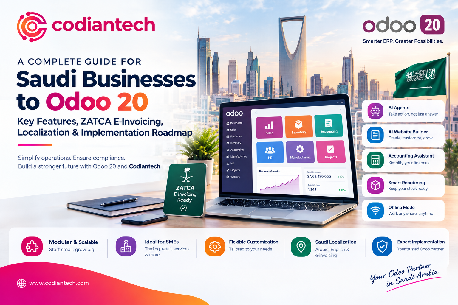 Odoo 20 Implementation in Saudi Arabia: How CodianTech Helps Growing Businesses Scale Smarter
